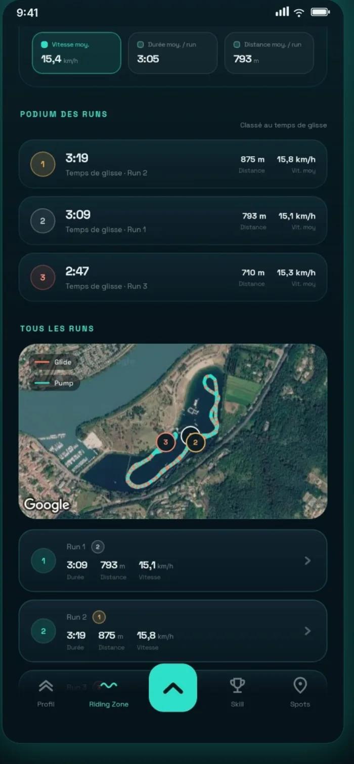 Détail run par run avec trace GPS