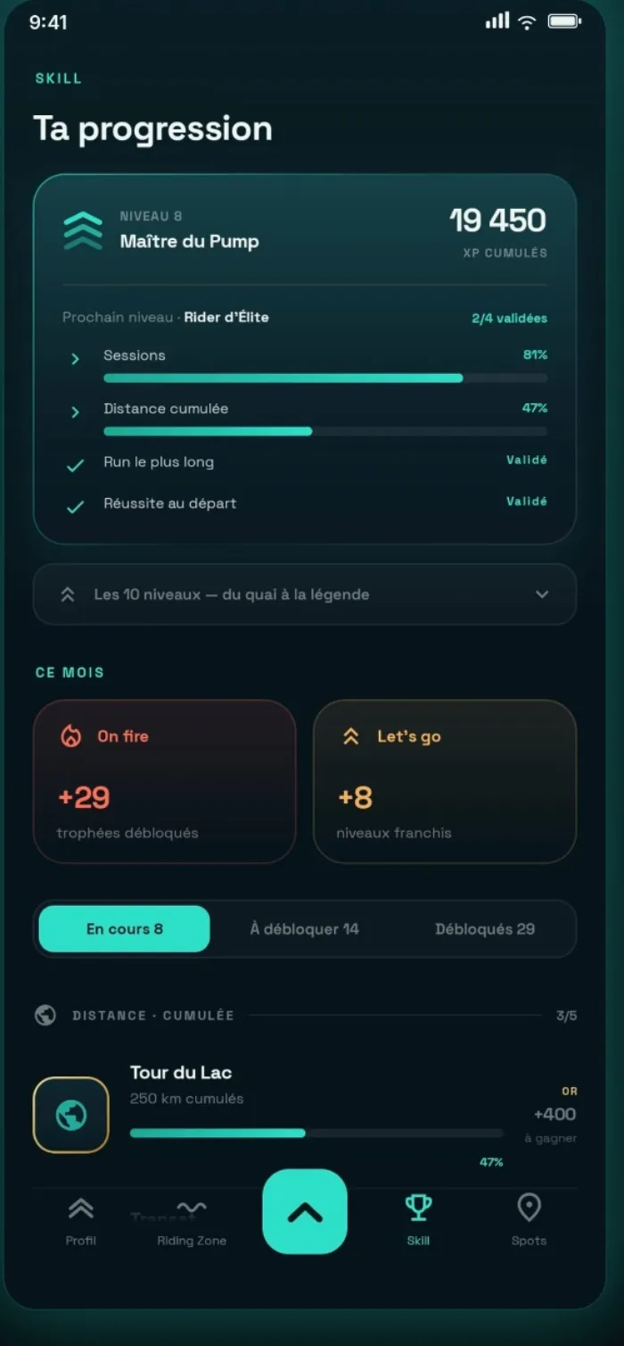 Écran de progression, niveaux et trophées